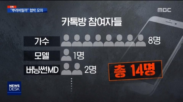 MBCสังเกตุ ‘3 ตัวย่อชื่อ’ จากแชท จอง จุนยอง อาจจะเกี่ยวกับวาไรตี้ที่ถ่ายในต่างประเทศ