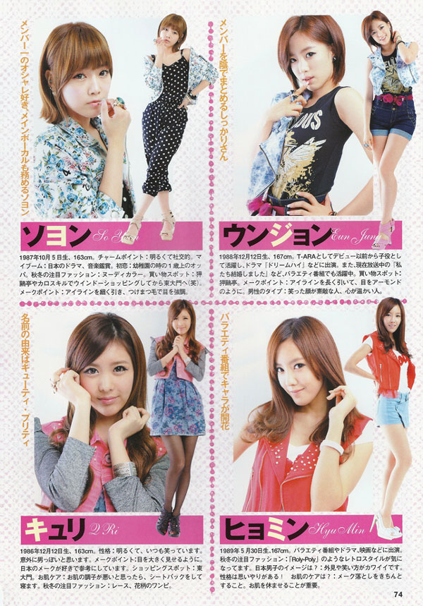 T-ara Kstar Lover Magazine