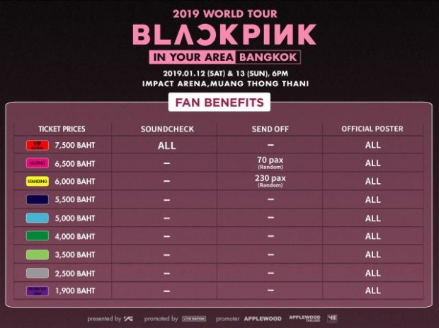 เผยราคาผัง-ราคาบัตร BLACKPINK 2019 WORLD TOUR [IN YOUR AREA] BANGKOK