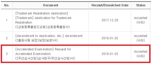  T-ARA อาจจะไม่ได้ใช่ชื่อเดิมอีกต่อไป หลังออกจาก MBK Entertainment