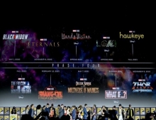 กาปฏิทินรอ!! เปิดเผย รายชื่อหนังใหม่ Marvel เฟส 4 จ่อคิวฉายให้ชมกันแบบจุใจ