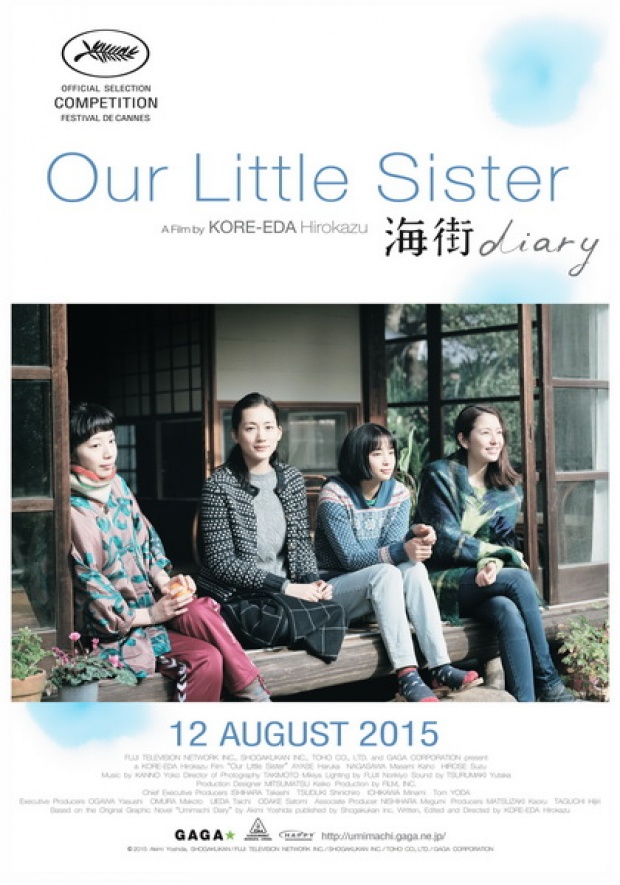 ตัวอย่าง ​Our Little Sister 