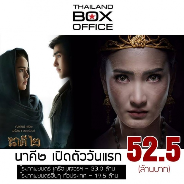 มันเป็นไปแล้ว รายได้นาคี2-มุ่งสู่100ล้านแค่2วัน!!