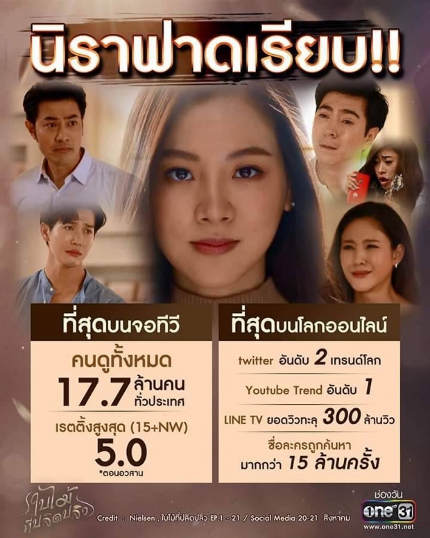 ใบไม้ที่ปลิดปลิว ล่องลอยสู่ที่สูง ยืน1เรตติ้งตอนจบช่องวัน 