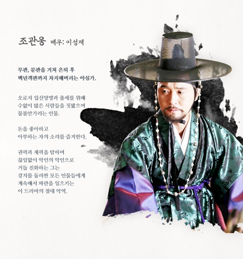 เรื่องย่อ ซีรี่ย์เกาหลี Gu Family Book