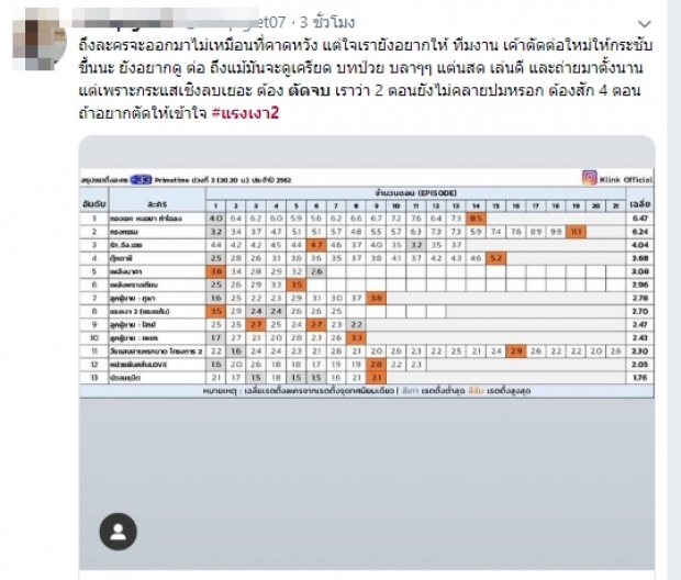 ตัดจริงจุกจริง! ช่อง3ประกาศ วันจบแรงเงา2 อังคารนี้ตอนสุดท้าย!!