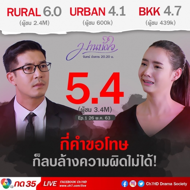 เวียร์ก็ยังเป็นเวียร์! พาม่านบังใจEP.แรก ล้มอกเกือบหักฯ สำเร็จ!