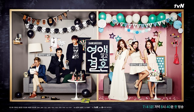 เรื่องย่อ ซีรี่ย์เกาหลี Marriage Without Dating