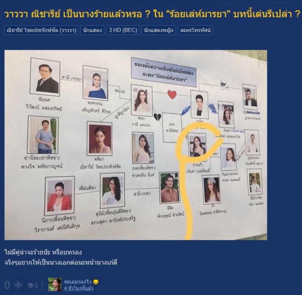 เซอไพร้ซ์แฟนช่อง3! วาววา โดนลดขั้นเป็นนางร้ายลงละครใหม่ โป๊บ เบลล่า 