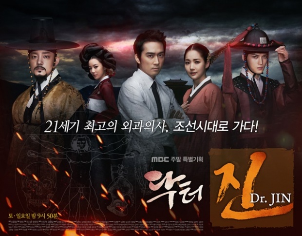 เรื่องย่อ ซีรี่ส์เกาหลี Time Slip Dr. Jin