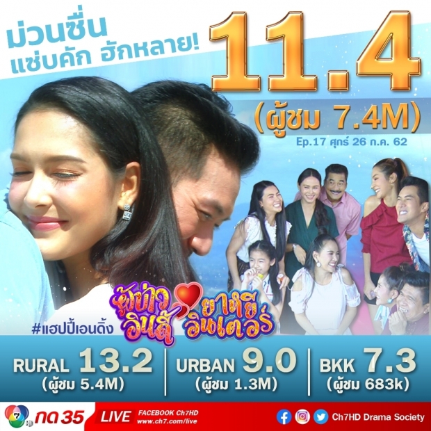  เปิด 10 ละคร สุดปังครึ่งปีแรก ทำเรตติ้งพุ่ง ยิ่งกว่าบั้งไฟ! 