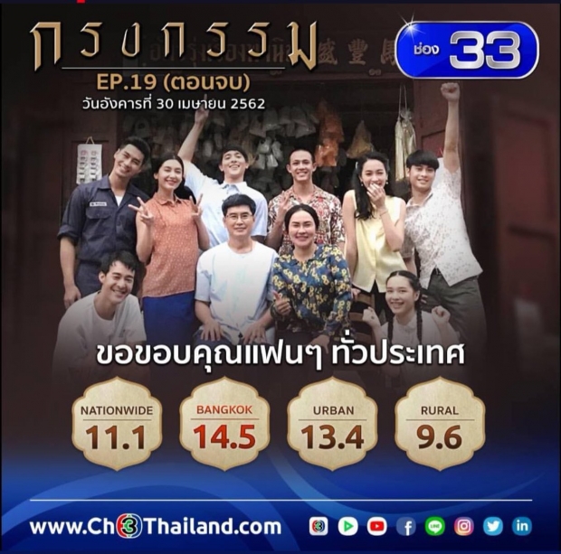  เปิด 10 ละคร สุดปังครึ่งปีแรก ทำเรตติ้งพุ่ง ยิ่งกว่าบั้งไฟ! 