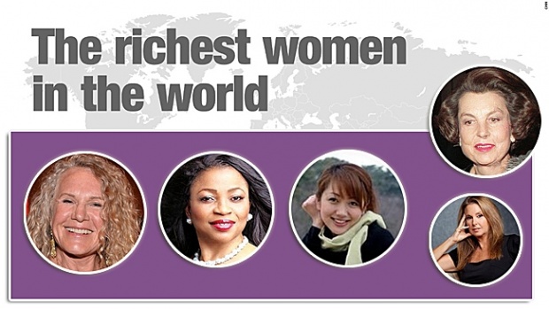 ยลโฉมผู้หญิงที่รวยที่สุดในโลกประจำปี 2014!