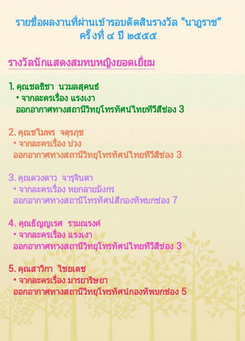 เผยโผผู้เข้าชิงนาฎราชครั้งที่ 4 เข้มข้น - ดุเดือด!