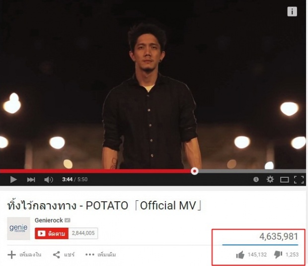  ‘ทิ้งไว้กลางทาง’  2 วัน 4ล้านวิว 