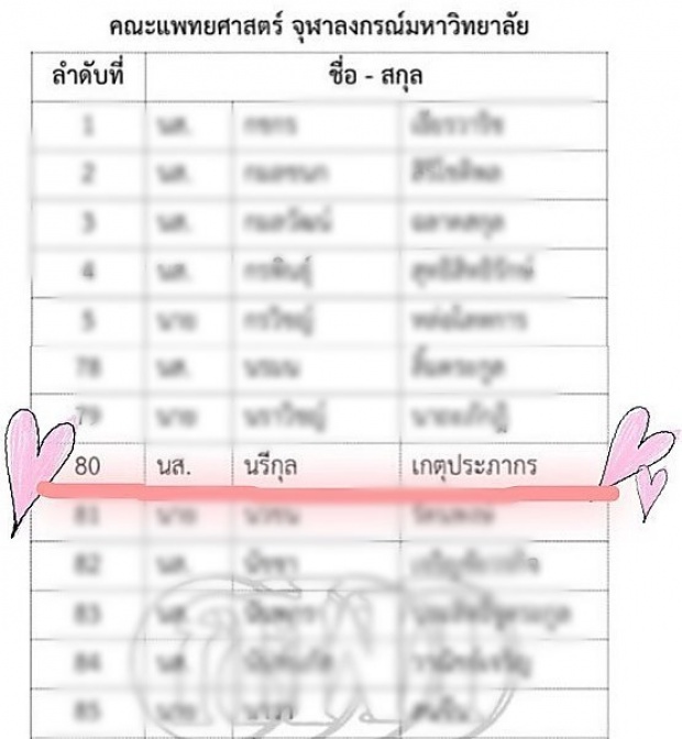 ปรบมือรัว!!ฟรัง ฮอร์โมน ฝันเป็นจริงสอบติดคณะนี้ที่จุฬาฯ!!