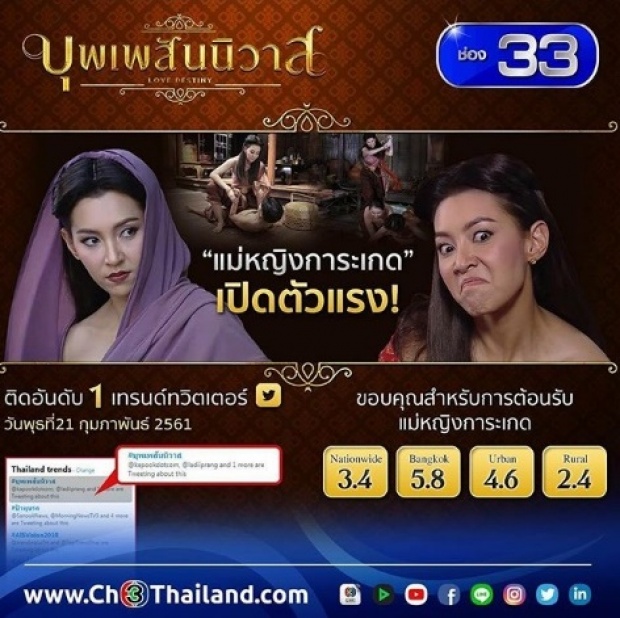 ทวงบัลลังก์! เทียบชัดๆเรตติ้งตอนแรก บุพเพสันนิวาส-หนึ่งด้าวฟ้าเดียว ใครสูงกว่ากัน!?