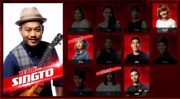 รอบแสดงสด The Voice โค้ชทั้งสี่เหลือใครในทีมบ้าง?