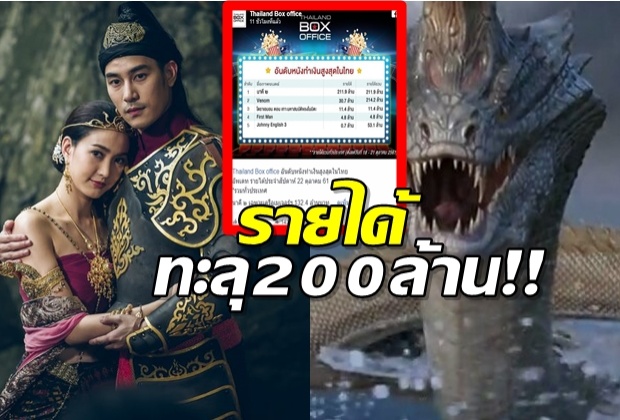 เจ้าแม่แรงเวอร์!! นาคี2รายได้ทะลุ200ล้าน!!