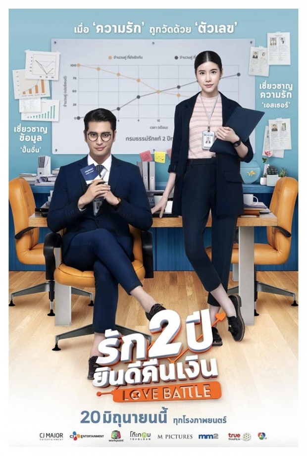 รายได้เปิดตัวหนัง ‘รัก2ปี ยินดีคืนเงิน’ ปั้นจั่น เล่น กวาดเงินไป 7 แสน