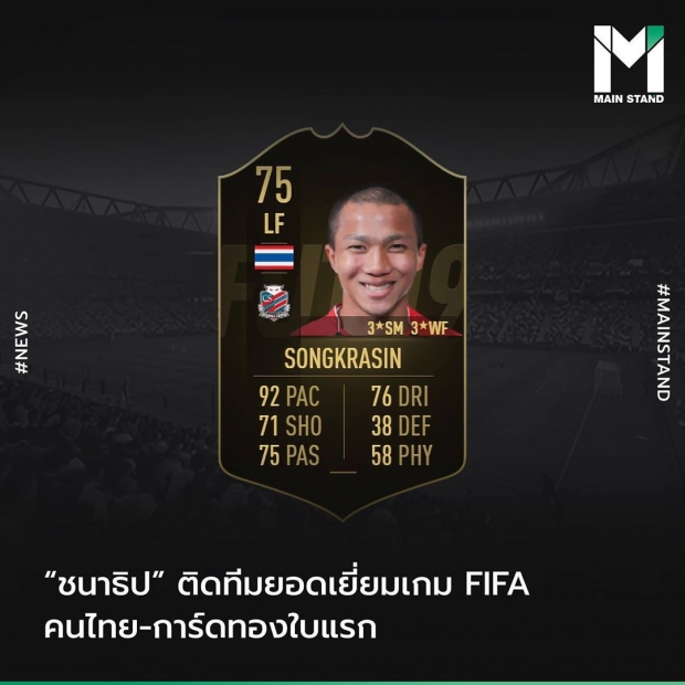 สร้างชื่ออีกครั้ง เจ ชนาธิป ติดทีมยอดเยี่ยมเกมส์ FIFA  คนเเรกของประเทศไทย