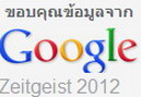 กูเกิล เผยผลการจัดอันดับเทรนด์คำค้นหามากสุดของไทยในปี 2012