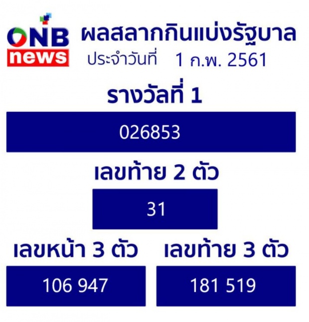 อุ๊บ วิริยะ เฮงต้นปีเลยทีเดียว!