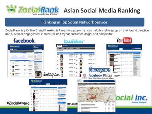 ที่สุด! ยอดนิยมบน Social network Thailand Zocial Award 2013