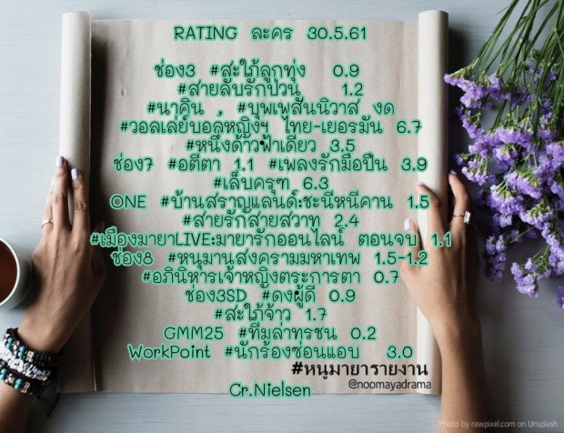 ส่องเรตติ้งมวยคู่เอก! เล็บครุฑ VS หนึ่งด้าวฟ้าเดียว ครุฑ ตะปบ ขันที งานดีแต่ไม่ปัง!?