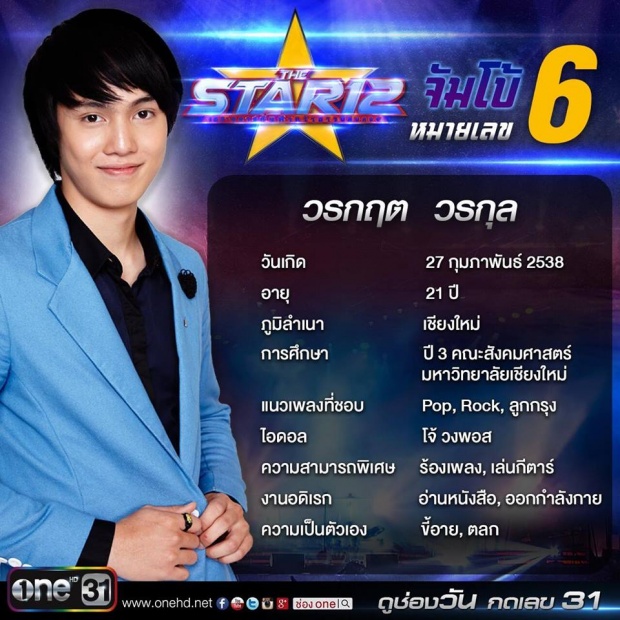 “เดอะสตาร์ 12” ประกาศผล8คนสุดท้าย(มีคลิป)