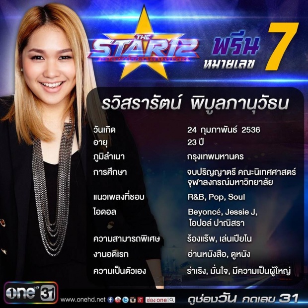 “เดอะสตาร์ 12” ประกาศผล8คนสุดท้าย(มีคลิป)