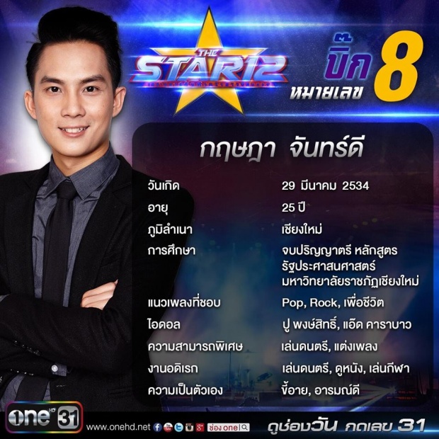 “เดอะสตาร์ 12” ประกาศผล8คนสุดท้าย(มีคลิป)