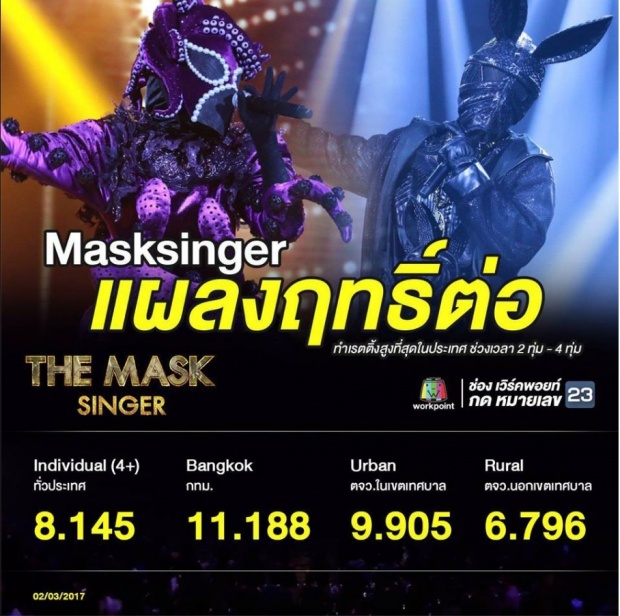 แผลงฤทธิ์แรง!!! เปิดเรตติ้ง The Mask Singer เทป เอมมี่ มรกต ถอดหน้ากาก