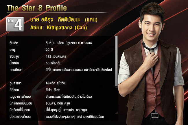 [thestar8]รู้จัก 8 คนสุดท้าย the star 8 No.4 แคน