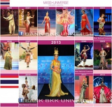 วิจารณ์กระหน่ำชุดประจำชาติ นาฏยมาลี  Miss Universe Thailand