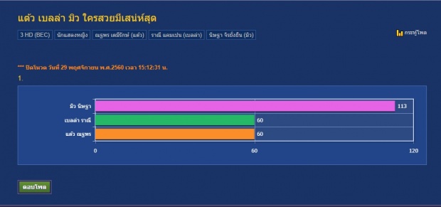 “แต้ว” เข้าใจแฟนๆ ตั้งกระทู้เทียบ มิว-เบลล่า ขำแบบนี้ก็มีด้วย