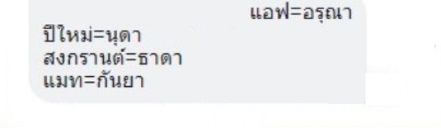 ชาวเน็ตเทียบ “แมท-สงกรานต์-แอฟ” ตรงกับตัวละครดังเรตติ้งสุดปังเรื่องนี้?