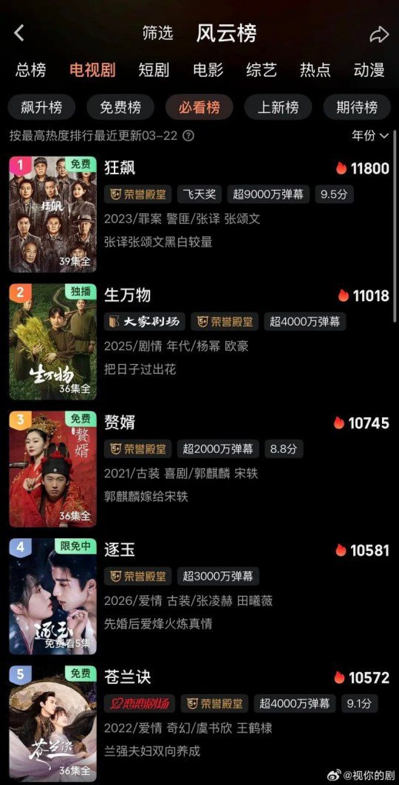 ล่าหยก แรงไม่หยุด! ทุบสถิติแซง ของรักของข้า