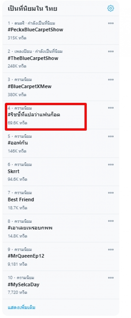  เปิดโพสต์ ผจก.ส่วนตัว หลัง ก็อต อิทธิพัทธ์ โชว์แมนถึง ริชชี่ ลั่น ในที่สุดผมก็เจอคุณ!