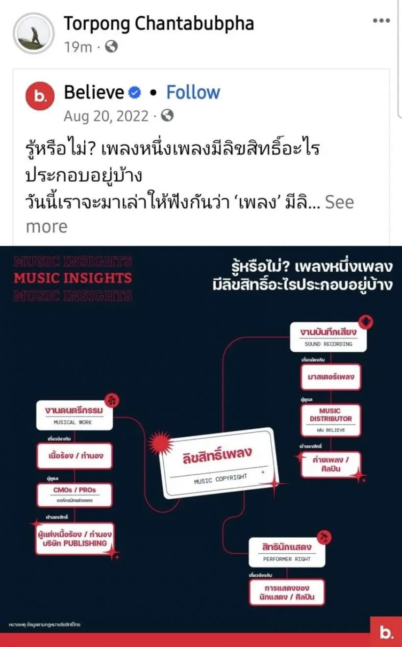 กระตุกต่อมเผือกชาวเน็ต บอล scrubb โพสต์เดือดฟาดใคร? 