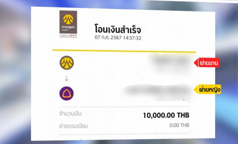 อักษรย่อพุ่งเป้าใคร ดาราซีรีส์วายโลก 8 ใบ คำใบ้ชัดมาก!