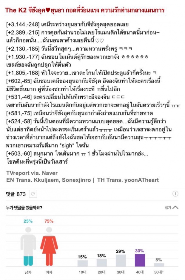 ยุนอา - จีชางอุค...จูบนี้สะท้านถึงใจ !.... (คลิป)