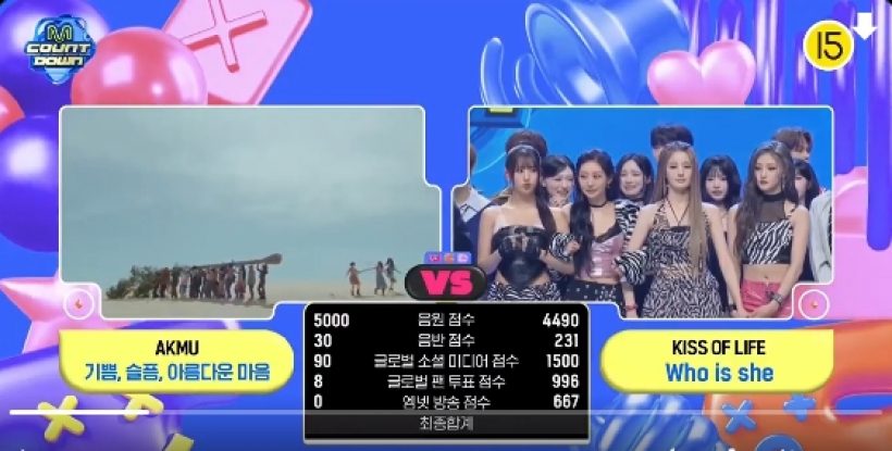 ล็อกถล่ม! นัตตี้หลั่งน้ำตาพา KISS OF LIFE ชนะครั้งแรก