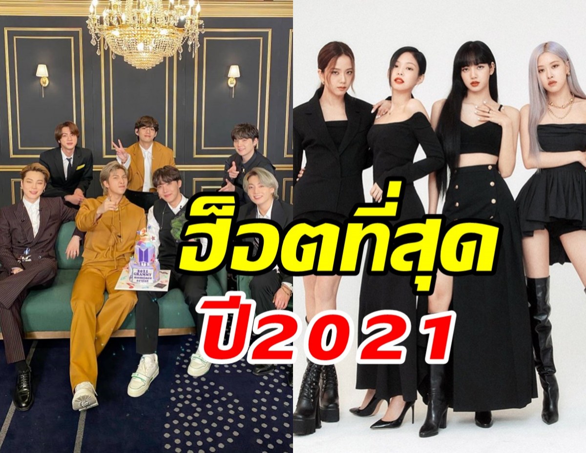 เปิดสถิติปี2020 ศิลปินกลุ่มK-POP ที่คนทวิตถึงมากที่สุดในประเทศไทย