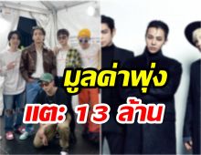 เปิดมูลค่าเเบรนด์ บอยเเบนด์ k-pop เหลือเชื่ออันดับหนึ่งคือวงนี้