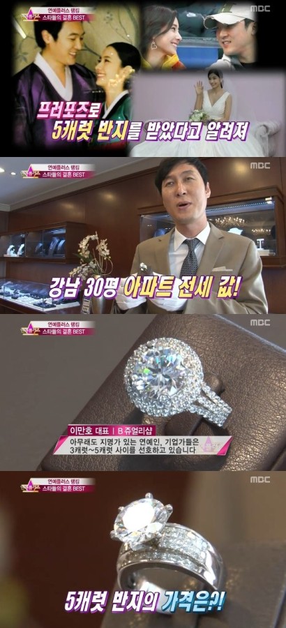 ตะลึง!ราคาแหวนแต่งของฮันแชยอง
