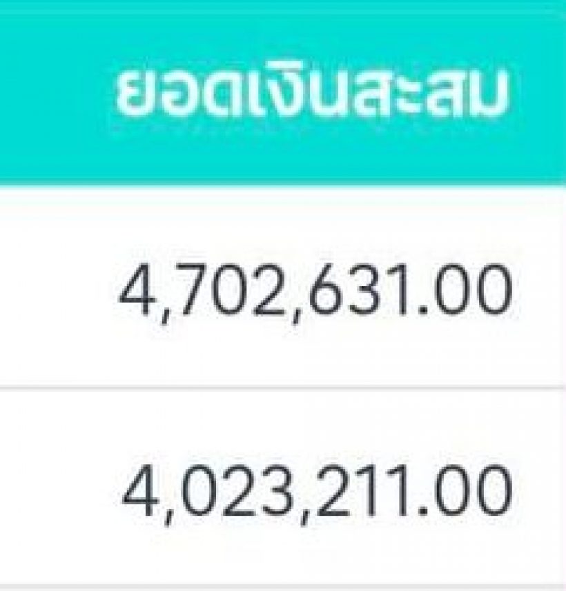 อึ้งตาแตกบัตรมีตแอนด์กรี๊ดสามีแห่งชาติ ทยานสู่4ล้านประวัติศาสตร์ต้องจารึก