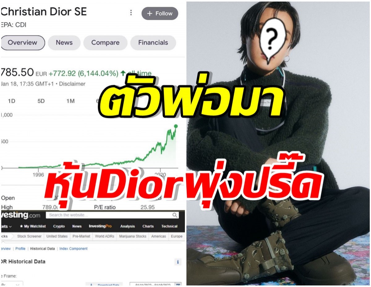 ปัง! หุ้นพุ่งสูงสุดในรอบ 31 ปี หลังเเบรนด์ระดับโลกดึงตัวซุปตาร์หนุ่มคนนี้ร่วมงาน