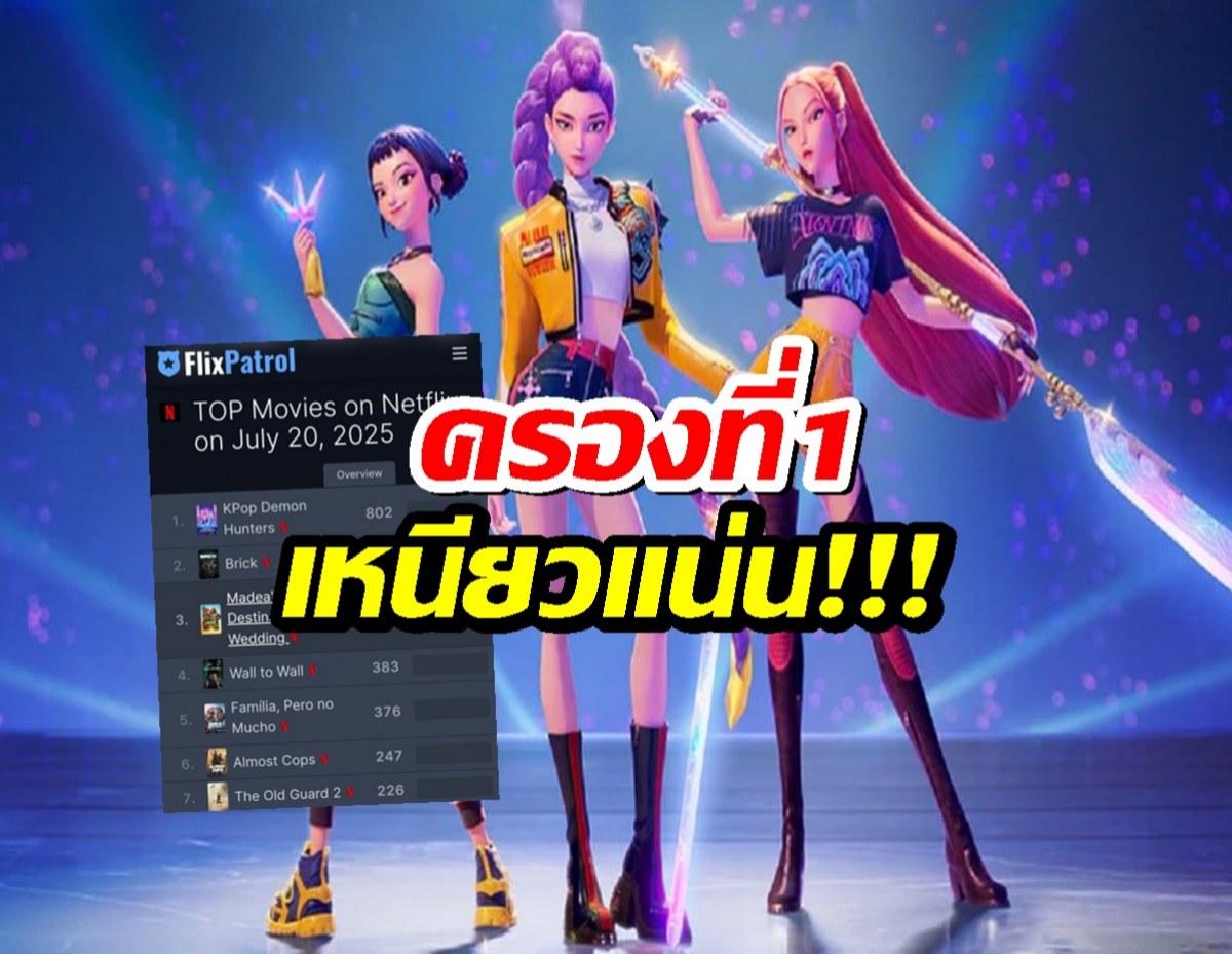 KPop Demon Hunters ยังคงครองอันดับ 1 บน Netflix
