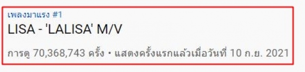  ลิซ่า สุดปังกวาด70ล้านวิวใน24ชม. ส่งคลิปเบื้องหลังกว่าจะเป็น LALISA